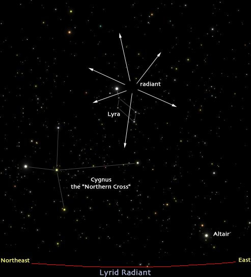lyrid meteor shower 2019 visibility